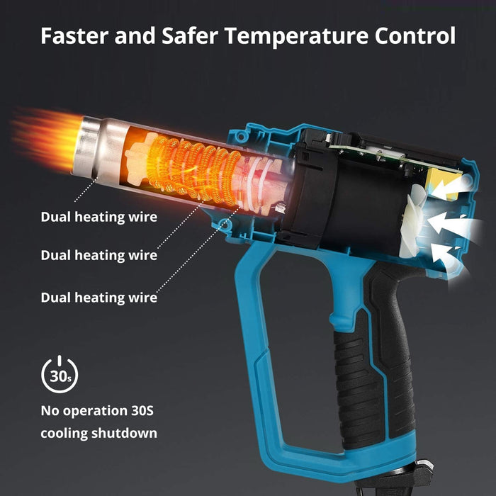 Tilswall 2000W Heat Gun with 2 Temperature Levels (440°C / 600°C)