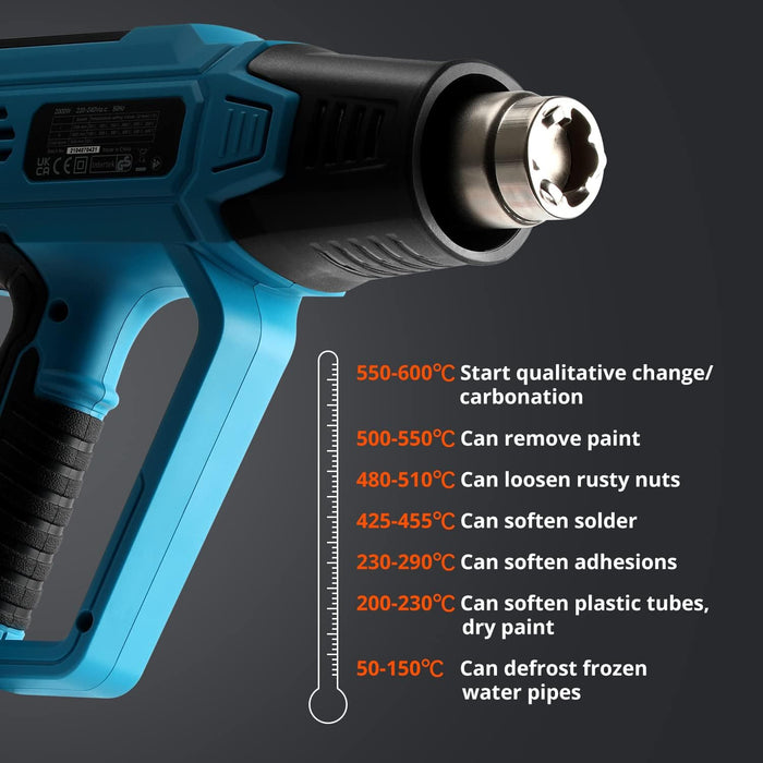 Tilswall 2000W Heat Gun with 2 Temperature Levels (440°C / 600°C)