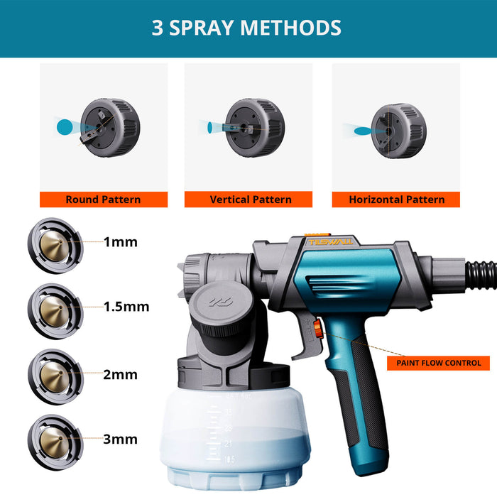 Tilswall HVLP Paint Sprayer with Paint Side Feeding, 4 Copper Nozzles, Split Design Paint Sprayer for House Painting