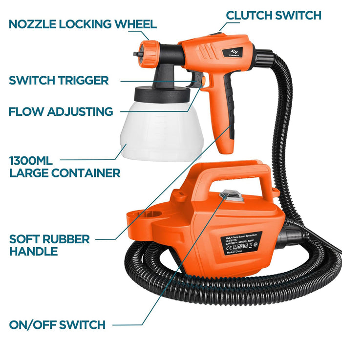 Tilswall 800W HVLP Spray Gun with 1300ml Container, Split Design Paint Sprayer, 3 Nozzles&3 Patterns for Painting(Passionate Orange)