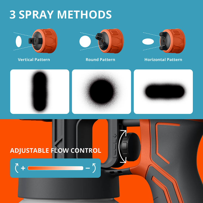 Tilswall 500W HVLP Paint Sprayer Lightweight with 4 Nozzles & 3 Spray Patterns